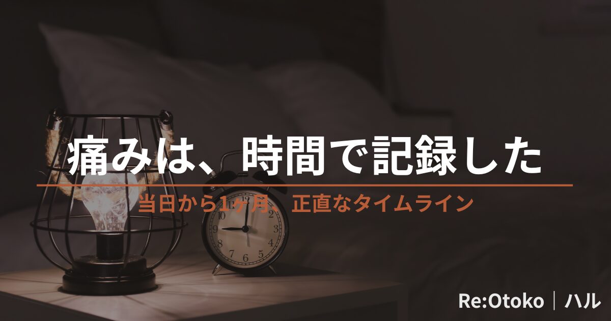 シルエットの男性が病院的な空間に横たわるイラスト。カレンダー・時計のイメージで「時系列記録」を示す。Re:Otoko の包茎手術記事「包茎手術の痛みは本当にどれくらいか｜当日〜術後1ヶ月の実録タイムライン」のアイキャッチ画像。